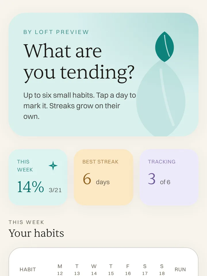 The Habit Tracker app, a week of ticks for water, reading and a walk.