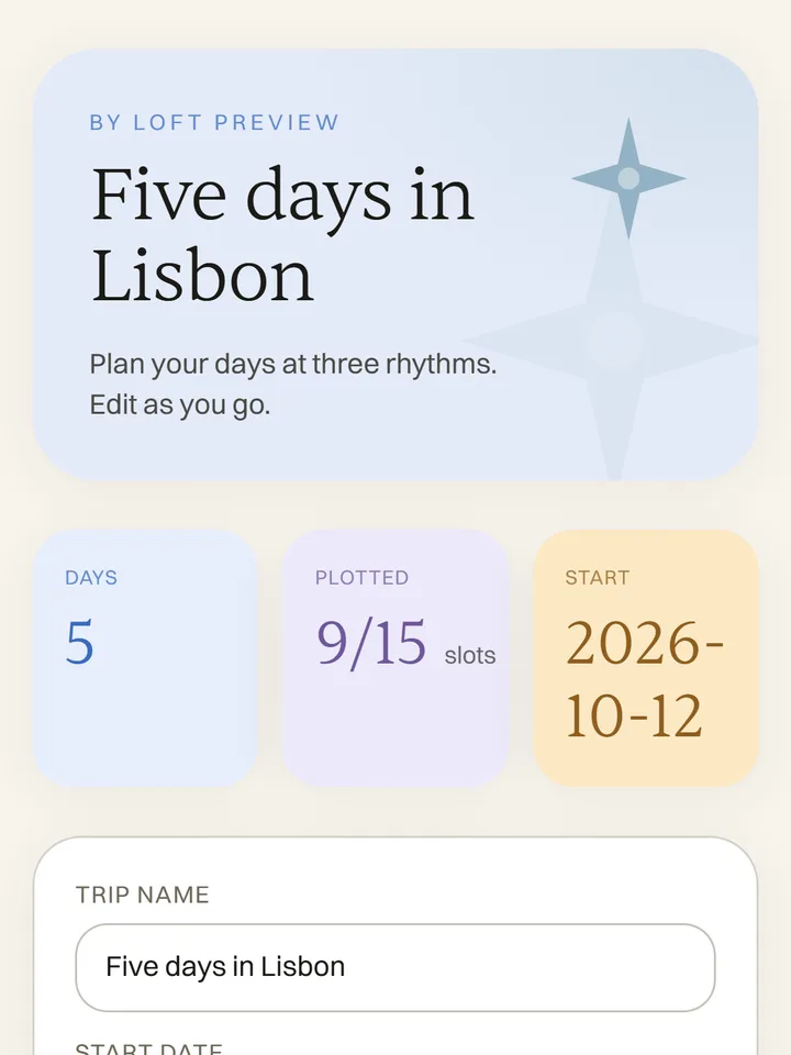 The Trip Itinerary app, five days with morning, afternoon and evening slots.